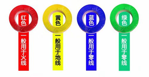 如何區分零線與地線？接反了會怎樣？ 